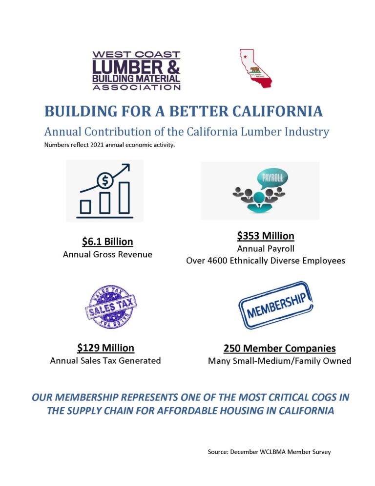 Home West Coast Lumber & Building Material Association